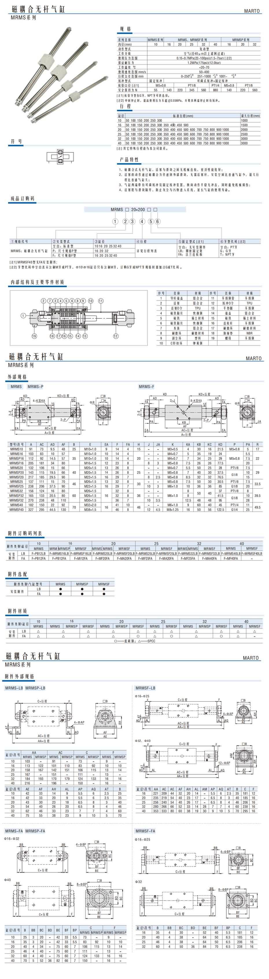 磁耦合無桿氣缸MRMS系列1.jpg