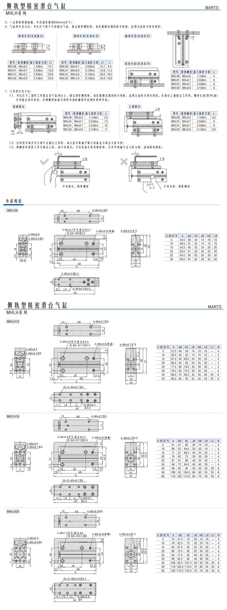 側(cè)軌型精密滑臺(tái)氣缸MHLH系列2.jpg