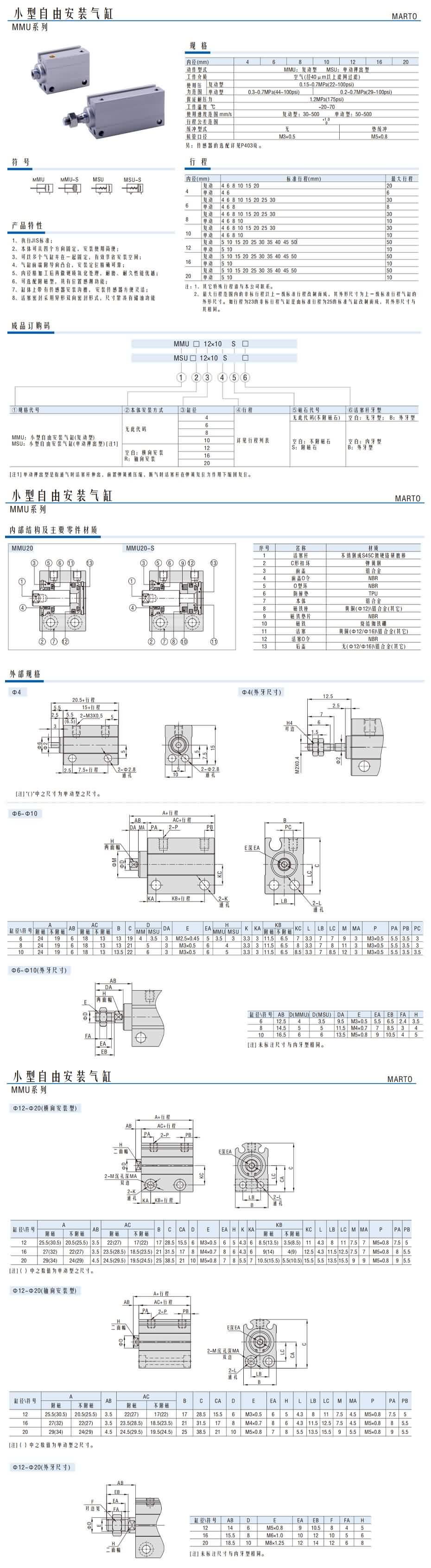 小型自由安裝氣缸MMU系列1.jpg