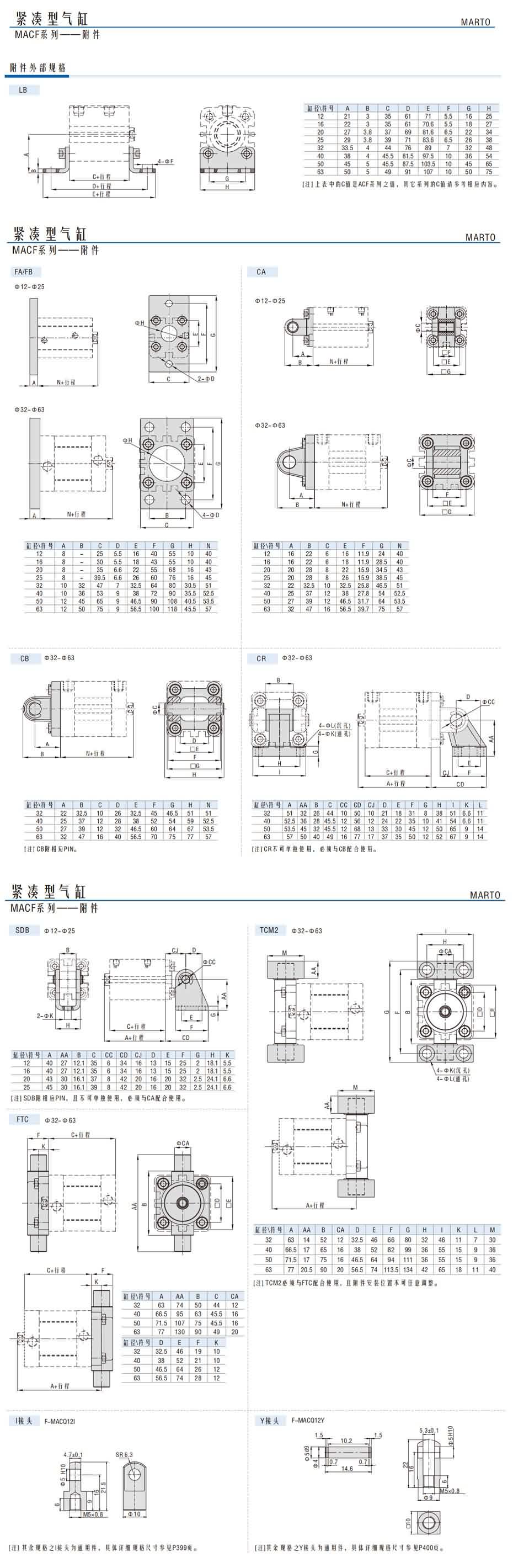 緊湊型氣缸MACF系列2.jpg