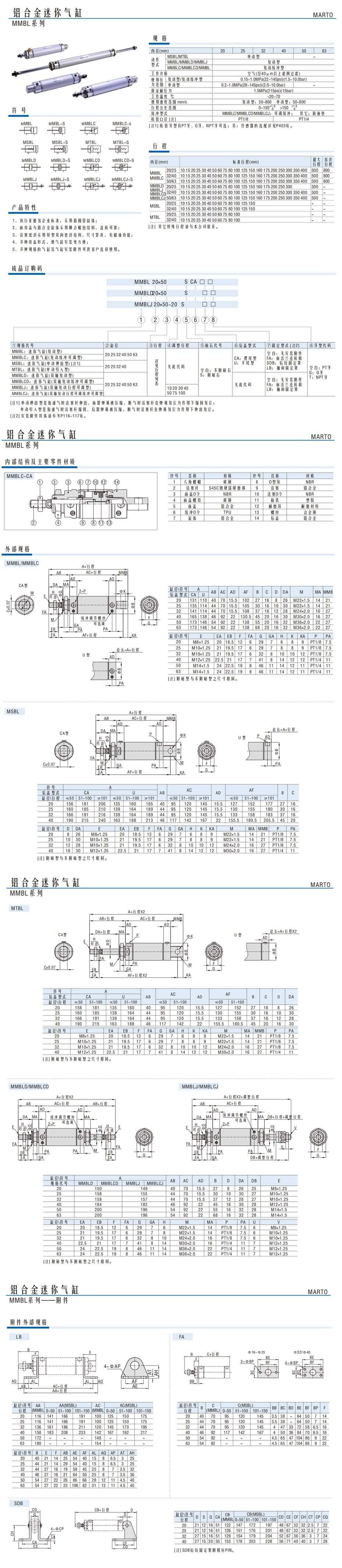 鋁合金迷你氣缸MMBL系列1.jpg