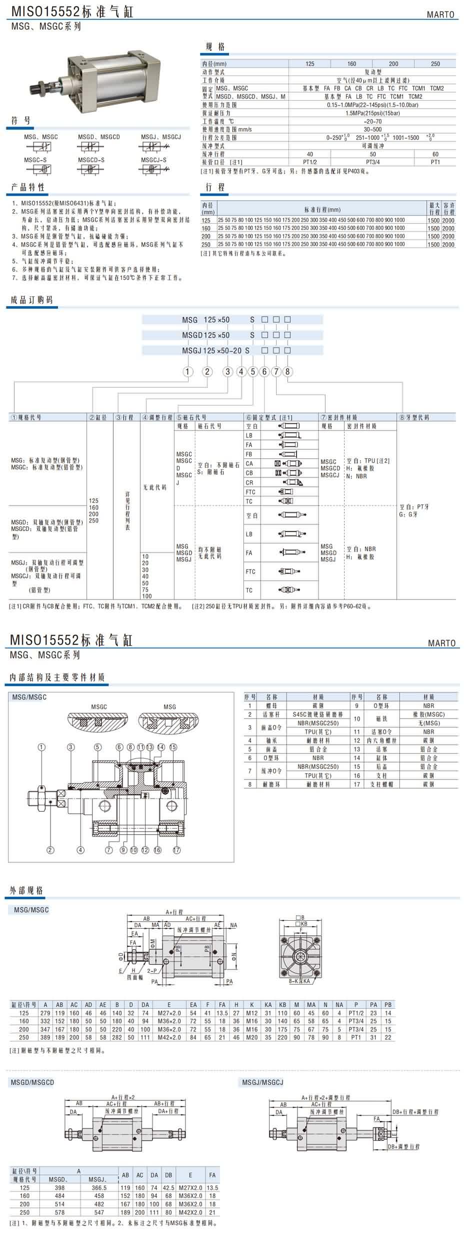 MSG、MSGC系列1.jpg