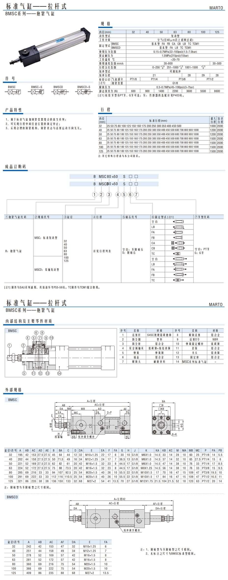 BMSC系列—抱緊氣缸1.jpg