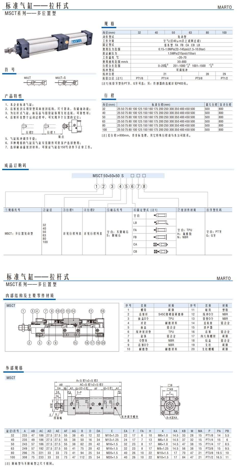 MSCT系列——多位置型1.jpg