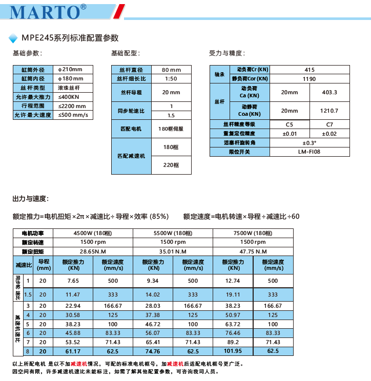 MPE245電動缸標準配置參數(shù)