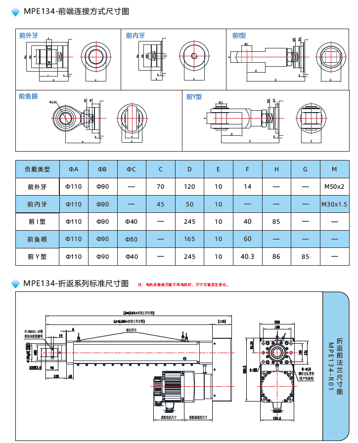 MPE134電動(dòng)缸前端連接方式尺寸圖