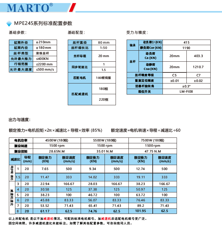 MPE245電動缸標準配置參數