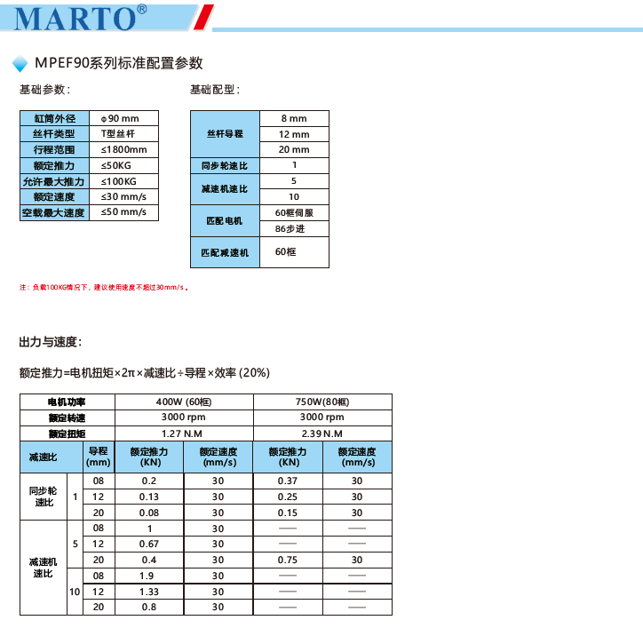 MPEF90電動缸標準配置參數(shù)