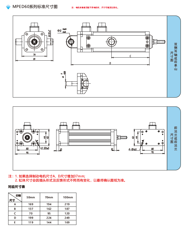 MPED60一體伺服電缸標(biāo)準(zhǔn)尺寸圖